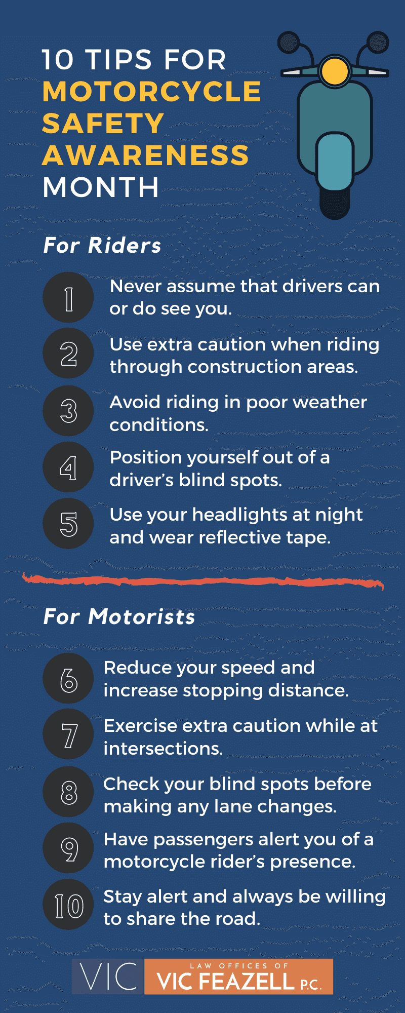10 Tips for Motorcycle Safety Awareness Month