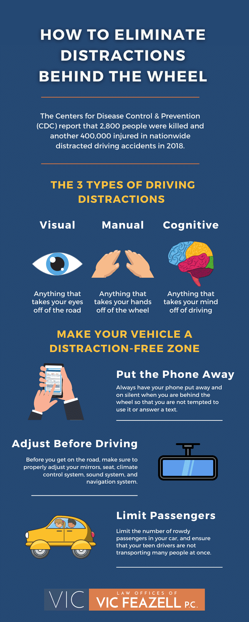 how to prevent driving distractions